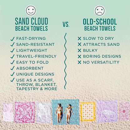 Sand Cloud Extra Large Turkish Beach Towel - Sand Free - 100% Organic Turkish Cotton Yarn - Quick Dry Towel for Beach, Picnic, Blanket or Bath - As Seen on Shark Tank - Cool Glacier (Navy)