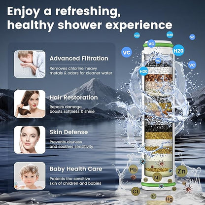 Filtered Shower Head with Handheld, High Pressure 4 Spray Mode Showerhead with Filters, Water Softener Beads for Hard Water with ON/OFF Switch for Pets - Remove Chlorine (Golden, 5 Inch Panel)