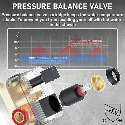 Iriber Shower Set with 12 Inch High Pressure Rain Shower Head and Handheld and Shower Faucet Mixer Valve Modern Shower System Including Pressure Balance Valve Shower Trim Kit for Bathroom,Matte Black