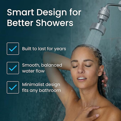 LAIFsolutions Premium Stainless Steel Shower Head – Smooth High-Pressure Spray, Durable & Rust-Resistant (Shower Head)