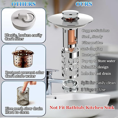 Pop up Bathroom Sink Drain Strainer,Universal Sink Stopper Bathroom Drain with Filter Basket,Bathroom Sink Stopper Hair Catcher for 1.06"~1.61" Drain Hole 2 PCS(Silver Chrome)