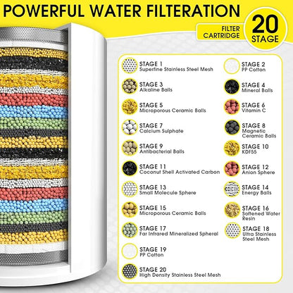 Shower Head Filter for Hard Water | 20-Stage High Output Shower Filter | Removes Chlorine and Fluoride to Help Reduce Dry Skin, Dandruff, and Hair Damage