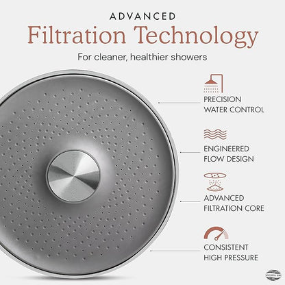 Filtered Shower Head for Hard Water | Reduce Chlorine & Heavy Metals for Improved Skin & Hair Health | High Pressure Water Softener Shower Head [Chrome]