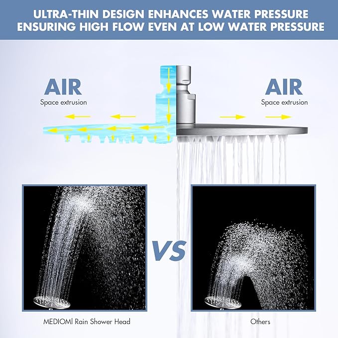 Rainfall Shower Head, MEDIOMI Rain Shower Head Set - Ultra-Thin Design High Flow Stainless Steel Large Round Rain Shower Heads with Shower Arm and Flange (8-Inch, Brushed Nickel)