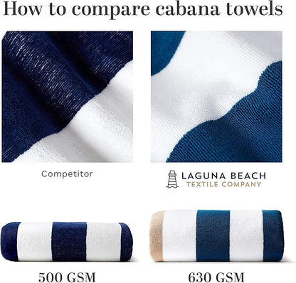 Laguna Beach Textile Co. Striped Cabana Beach Towel - Oversized, Plush 630 GSM Cotton - Midnight Blue & Seafoam Green