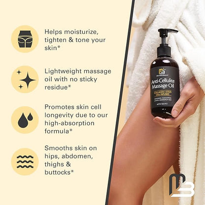 Firming Body Massage Oil with Collagen & Stem Cell – Helps Smooth The Appearance of Cellulite & Improve Skin Texture – Refreshing Aromatherapy Body Oil for Legs & Full Body – 16 Fl Oz