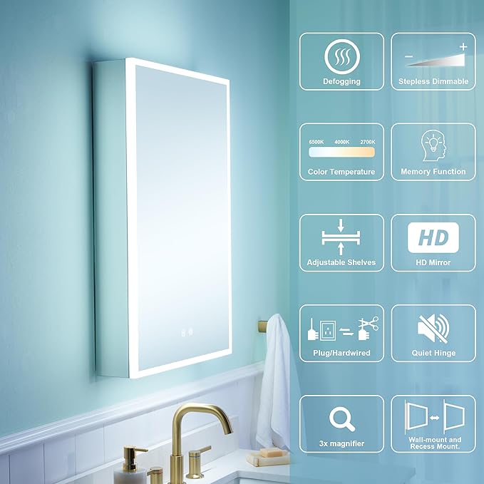 WELLFOR 20" X 30" Medicine Cabinet with Lights, 3X Magnification, Anti-Fog Mirrored Cabinet, Bathroom Vanity Medicine Cabinet with Outlets & USB Ports, Left Opening Door