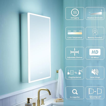 WELLFOR 20" X 30" Medicine Cabinet with Lights, 3X Magnification, Anti-Fog Mirrored Cabinet, Bathroom Vanity Medicine Cabinet with Outlets & USB Ports, Left Opening Door