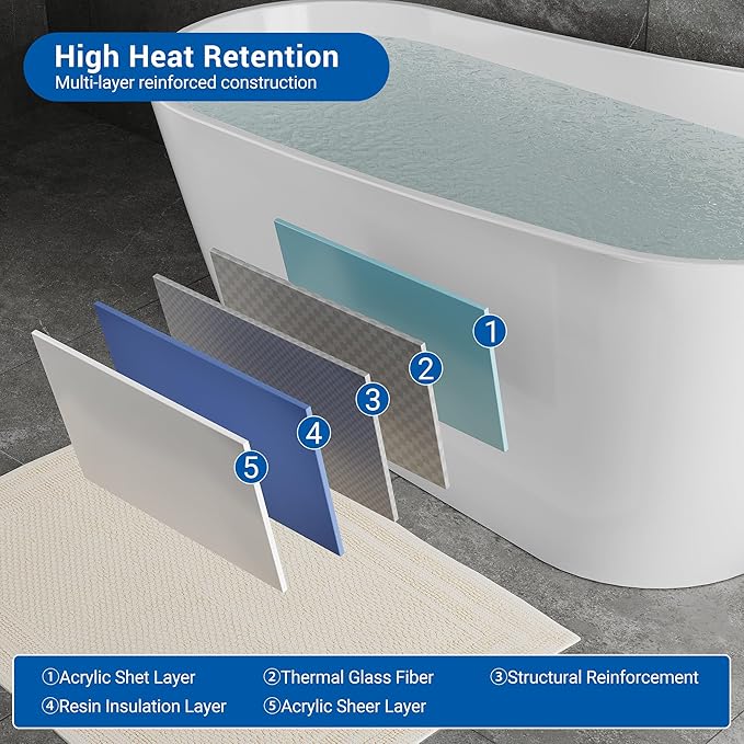 67 Inch Acrylic Freestanding Bathtub, Bathtub with Matte Drain and Overflow, Modern Square Tub with Deep Ergonomic Design and Double-Walled Insulation, Double-Walled Insulation, cUPC Certified