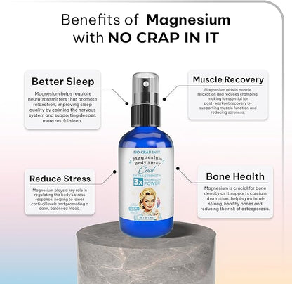 No Crap In It Magnesium Spray, Triple Action!- Your Way to Wellness | Immediate Relief with Our Unique Magnesium Glycinate, Citrate, Chloride Blend Spray (Cool)