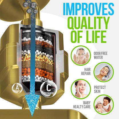 AquaHomeGroup 20 Stage Shower Filter for Hard Water - High Output Universal Shower Head Filter for Chlorine, Fluoride, Heavy Metals - Vitamin C E Shower Water Filter for Hair and Skin (Golden)
