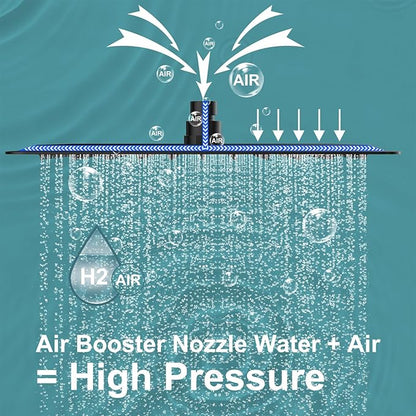 Shower System Modern Rain Brass Faucet Set With Valve and Diverter Shower Mixer With Handheld High Pressure Square Rainfall Shower Valve (12'' Wall Mount, Matte Black)
