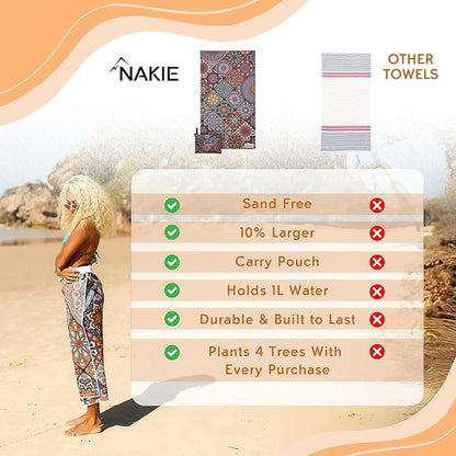 Nakie Sand Free Beach Towel, Quick Dry, Lightweight and Compact with Storage Bag, 160x90cm, Made from Recycled Bottles for Beach, Pool, Travel, Swimming and Outdoor Use