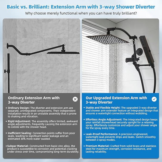 Hibbent All Metal CUPC Certified 10'' Rain Shower Head, Dual Shower Head Combo, High Pressure Handheld 4 Sprays Shower Wand, 16'' Adjustable Extension Arm, 71'' Hose, Shower Holder, Oil-Rubbed Bronze