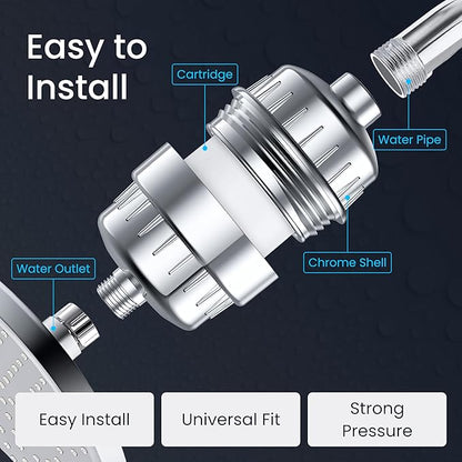 LAIFsolutions Turbo Shower Filter with Rotating Impeller & KDF – High-Pressure, Chlorine Removal, Universal Fit, Easy Install – Hard Water Softener for Hair & Skin Care (Shower Filter)