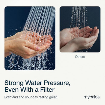 MyHalos® Filtered Shower Head for Hard Water Filter - High Pressure, Removes Chlorine - Shower Head Filter for Hard Water Softener Showerhead, Easy Install, For Hair & Skin, Filtering (Brushed Metal)