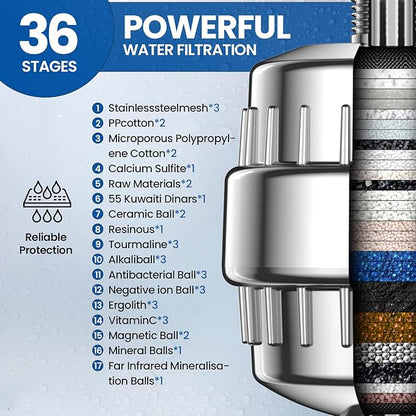 VOXON 36-Stage Shower Filter, 99.99% Removal for Chlorine, Fluoride, Heavy Metals, Shower Head Filter for Hard Water Reduces Dry Itchy Skin Dandruff Eczema Improves Skin Hair