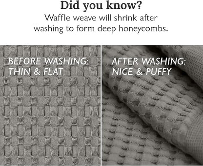 GILDEN TREE Bathroom Mat Absorbent Cotton Quick Dry for Shower, Bath & Bathtub Washable Thin, Modern Style (Pewter)