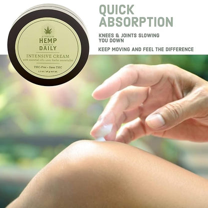 Intensive Cream - Muscle, Knee, Back, Joint and Shoulder Topical Rub - Organic | 1.7 Ounces (Classic Mint, Pack of 1)