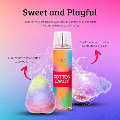 Home Spa Gift 10oz Deep Moisturizing Fragrance Body Lotion & 8 oz. Fine Fragrance Body Mist Set Luxury Self-Care Combo for Women and Girls (Cotton Candy)