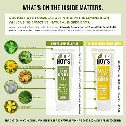 DOCTOR HOY'S Natural Pain Relief Gel, Water Based with Arnica, Anti-Inflammatory, Clean, Safe and Effective Natural Pain Relief, 3 oz. Roll-On, 3pk
