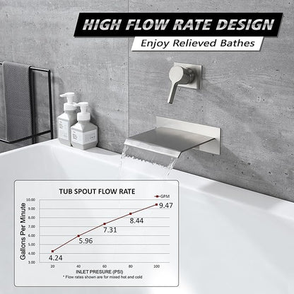 sumerain Waterfall Wall Mount Tub Filler Brushed Nickel with Valve Single Handle Brass High Flow
