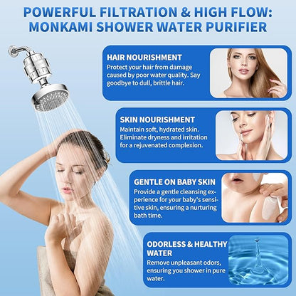 Heavy Duty Shower Filter - Monkami High Pressure Shower Head Filter For Hard Water, 99% Removal Chlorine, Fluoride & Heavy Metals - Chrome (2 QTY, HD-SF500)