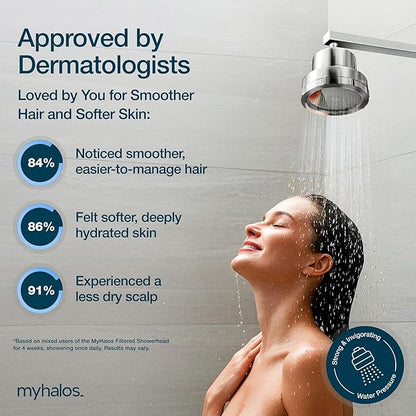 MyHalos® Filtered Shower Head for Hard Water Filter - High Pressure, Removes Chlorine - Shower Head Filter for Hard Water Softener Showerhead, Easy Install, For Hair & Skin, Filtering (Chrome)