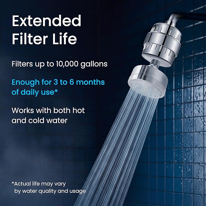 LAIFsolutions Turbo Shower Filter with Rotating Impeller & KDF – High-Pressure, Chlorine Removal, Universal Fit, Easy Install – Hard Water Softener for Hair & Skin Care (Shower Filter and Shower Head)