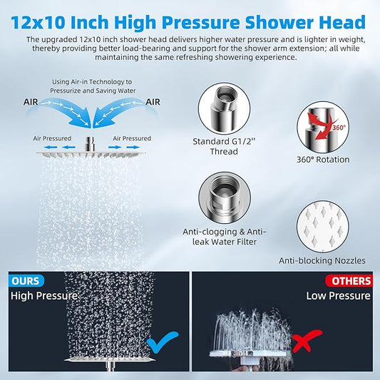 Hibbent All Metal Rain Filtered Shower Head, 12'' High Pressure Rainfall Showerhead with 16" Shower Head Extension Arm, 20 Stage Shower Filter, Solid Brass Adjustable Shower Arm Extender, Chrome