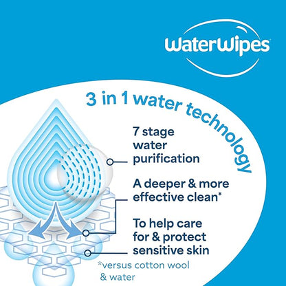 WaterWipes Sensitive+ Newborn & Baby Wipes, 3-In-1 Cleans, Cares, Protects, 99.9% Water, Unscented & Hypoallergenic, 240 Count (4 Packs)