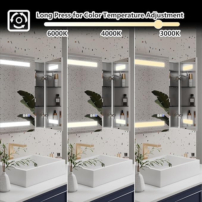 GroGro LED Lighted Bathroom Medicine Cabinet with Mirror, 48" W x 24" H Beveled Edge Medicine Cabinet with Lights,Surface or Recessed Mounting,Defog,Dimming,3-Color Temperature Adjustment
