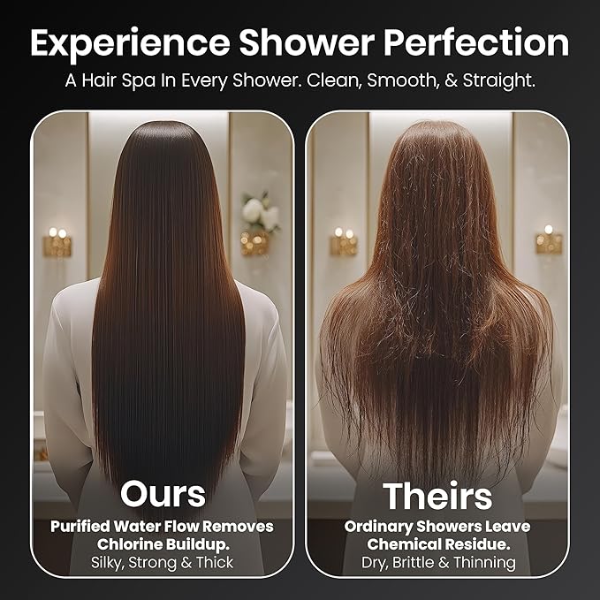 Fiona James Filtered Shower Head – High Pressure Shower Filter for Hard Water, Chlorine Removing, 20-Stage Filtration for Healthy Hair & Skin (Chrome)