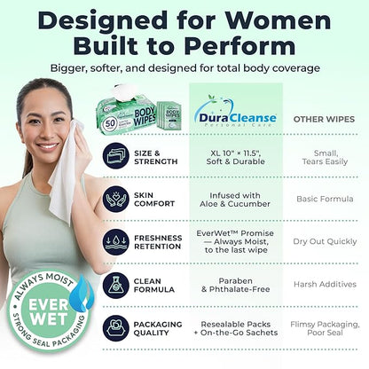 Body Wipes for Women, Extra Moist No Rinse Bathing Sheets (4 Pack) – 200 XL Shower Cloths + 16 Deodorizing Bath Wipes, 10" x 11.5" Travel Toiletries for Women’s Hygiene and Post Workout