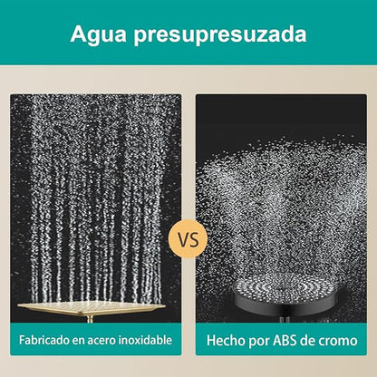 Square Rain Shower Head, High Flow Stainless Steel,Work with any decorative style，All Metal Rainfall Shower Head (Brushed Gold, 16)