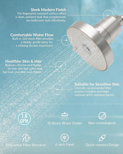 Filtered Shower Head for Hard Water, Removes Chlorine & Heavy Metals, KDF-55 Filter for Healthier Hair & Skin, Protects Colored Hair, High Pressure, Dermatologist Recommended(BNP)