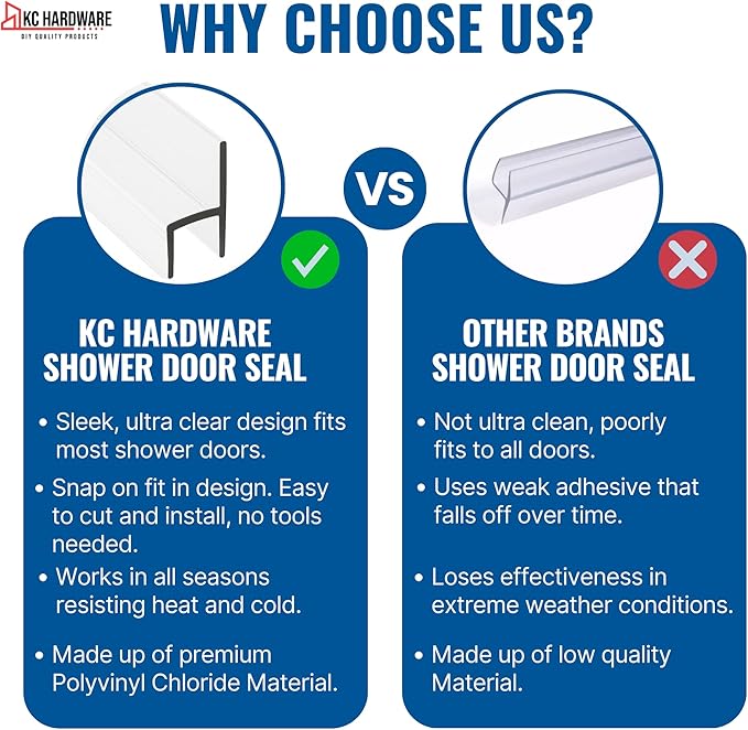 Frameless Shower Door Side Seal Strip H-Type 180 Degree 72'' Length, Clear (2, 1/2'' Glass)