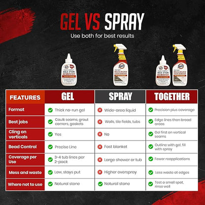 Pomy Professional Grade Mold Stain Remover Gel (2 Pack-16 oz Total) Thick No-Run Gel for Shower Caulk, Grout Lines, Washing Machine Gasket, Front Loader Door Seal, Tile and Bathroom Surfaces