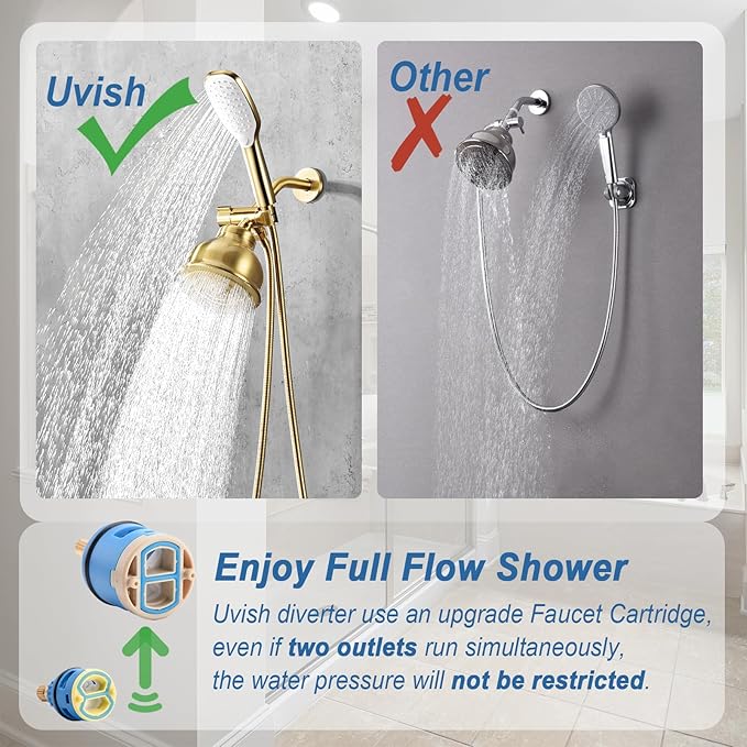 3 Way Shower Diverter Valve with Hand Shower Holder, G1/2 Shower Head Splitter, Shower Arm Diverter (Gold)