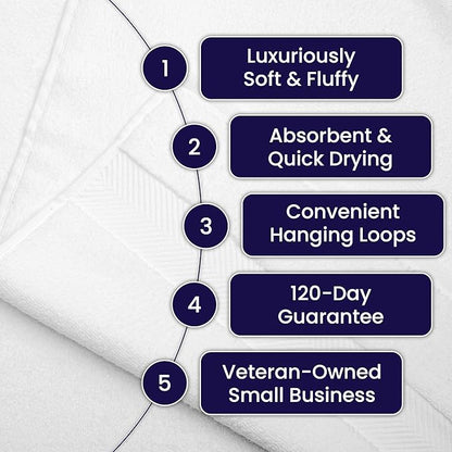Ultra Soft & Plush Viscose from Bamboo Bath Towels - 700 GSM Luxury Bath Towels - 6 Piece Set - Super Absorbent & Quick Drying (Navy Blue)