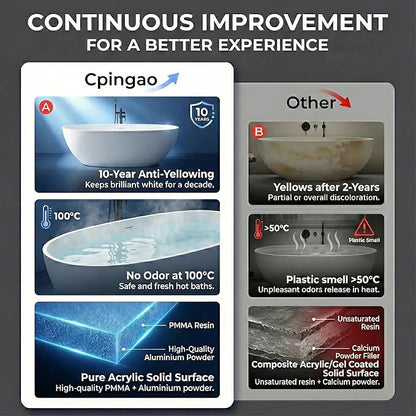 Cpingao 59" Stone Resin Freestanding Bathtub, Elegant Oval Shape Soaking Tub, Solid Surface Stand Alone Bathtub with Drain & Integrated Slotted Overflow Matte White 8845-1500