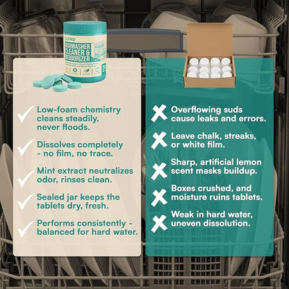 Dishwasher Cleaner and Deodorizer Tablets - 24 Pack Deep Clean Dishwasher Cleaning Tablets, Heavy Duty Streak-free Shine Dish Washer Cleaner, Natural Descaler and Odor Eliminator 12 Month Supply