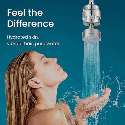 LAIFsolutions Turbo Shower Filter with Rotating Impeller & KDF – High-Pressure, Chlorine Removal, Universal Fit, Easy Install – Hard Water Softener for Hair & Skin Care (Replacement Filters)