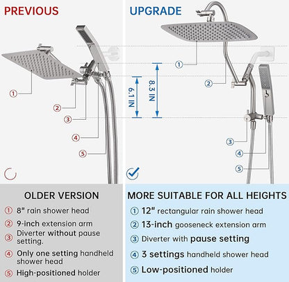 G-Promise All Metal 14 Inch Shower Head with Massage Mode Handheld, Rain Shower Head with Handheld Spray Combo, 3-Way Diverter with Pause Setting, 13 Inch Adjustable Extension Arm (Brushed Nickel)