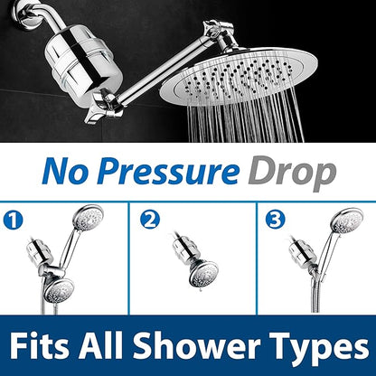 iSpring FSF3 Maximum 15-Stage Shower Filter Replacement Cartridge, Removes Chlorine, Sediment, Heavy Metal, and Odor, Improves Conditions of Skin, Hair, and Nails, High Output No Clog, White