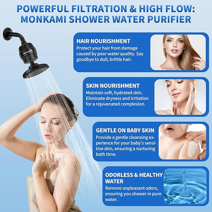 Heavy Duty Shower Filter - Monkami High Pressure Shower Head Filter For Hard Water, 99% Removal Chlorine, Fluoride & Heavy Metals - Matte Black (2 QTY, HD-SF500)