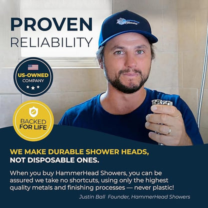HammerHead Showers Solid Metal Two-Handle Shower Valve and Trim Kit, Volume and Temperature Control with Integrated Diverter, Pressure Balance Rough-In Valve Included, Brushed Gold