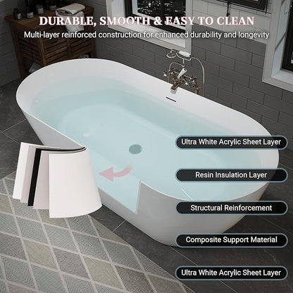 ABRUZZO 63" Acrylic Freestanding Bathtub - Oval Deep Soak Tub, Center Drain & Overflow, cUPC Certified Glossy White