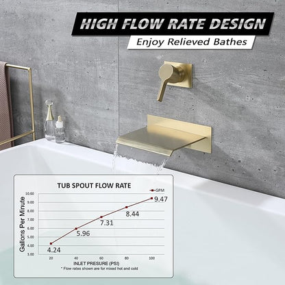 sumerain Wall Mount Tub Faucet Brushed Brass with Waterfall Tub Spout and Rough in Valve, High Flow