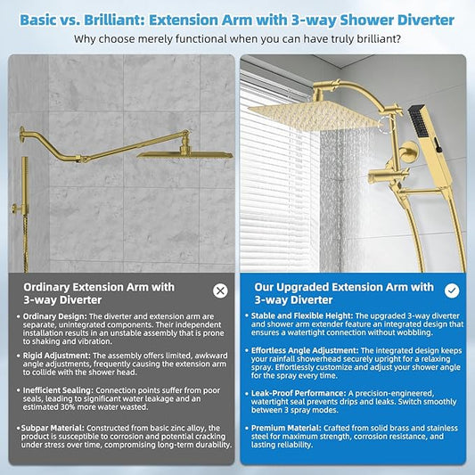 Hibbent All Metal CUPC Certified 10'' Rain Shower Head, Dual Shower Head Combo, High Pressure Handheld 4 Sprays Shower Wand, 16'' Adjustable Extension Arm, 71'' Hose, Shower Holder, Brushed Gold